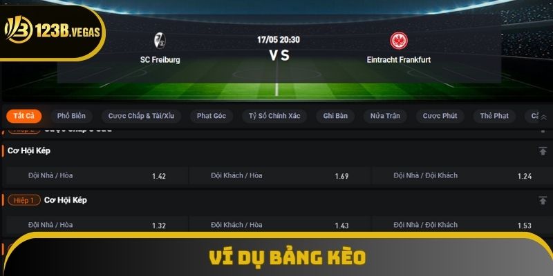 Các cửa được nhà cái mô tả kỹ lưỡng, thay vì sử dụng ký hiệu như trước