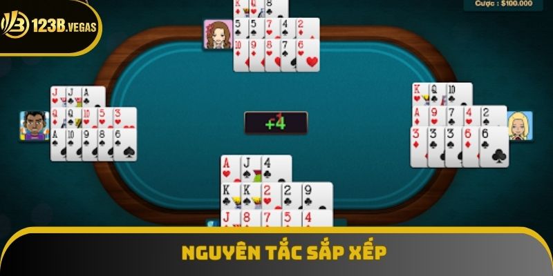 Người chơi nên nhớ rõ về các nguyên tắc sắp xếp bài mậu binh Người chơi nên nhớ rõ về các nguyên tắc sắp xếp bài mậu binh