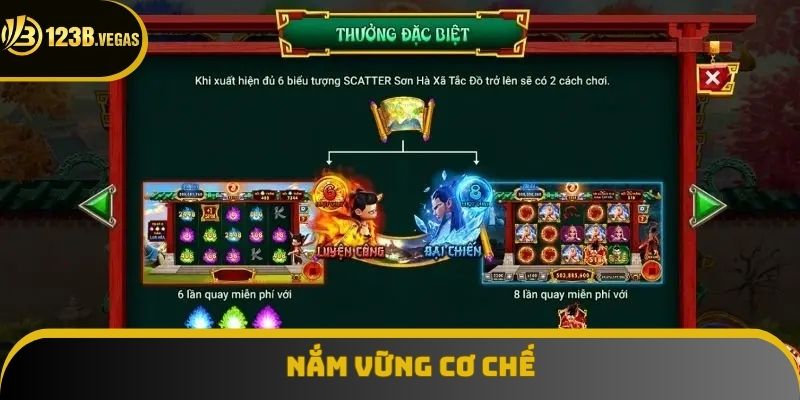 Người dùng cần nắm vững cơ chế cùng hệ số thưởng riêng biệt Người dùng cần nắm vững cơ chế cùng hệ số thưởng riêng biệt