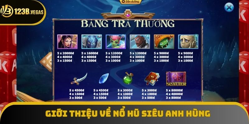 Giới thiệu về game nổ hũ Siêu Anh Hùng
